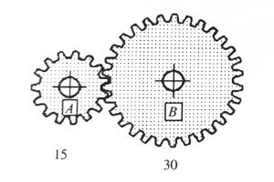 gear ratio